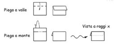 origami7